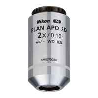 NIKON      尼康      CFI Plan Apochromat Lambda D 2X     显微镜物镜