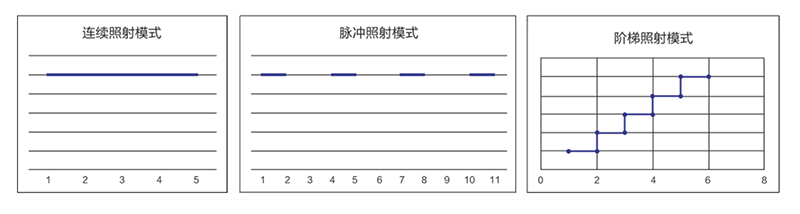 光催化LED光源.jpg 光催化LED光源1.jpg