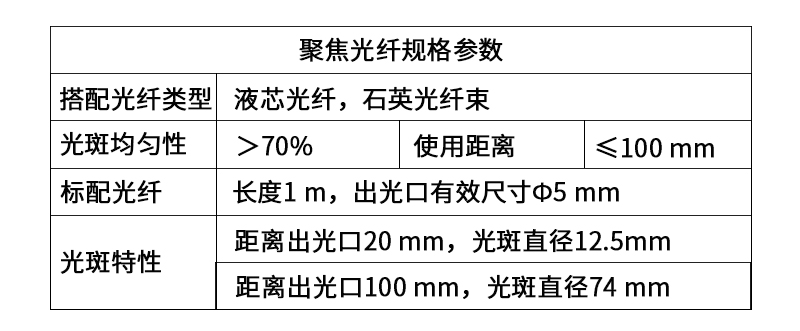 光纤组件.jpg 光纤组件1.jpg