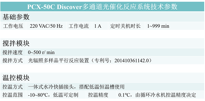 PCX-50C Discover多通道光催化反应系统.png PCX-50C Discover多通道光催化反应系统.png