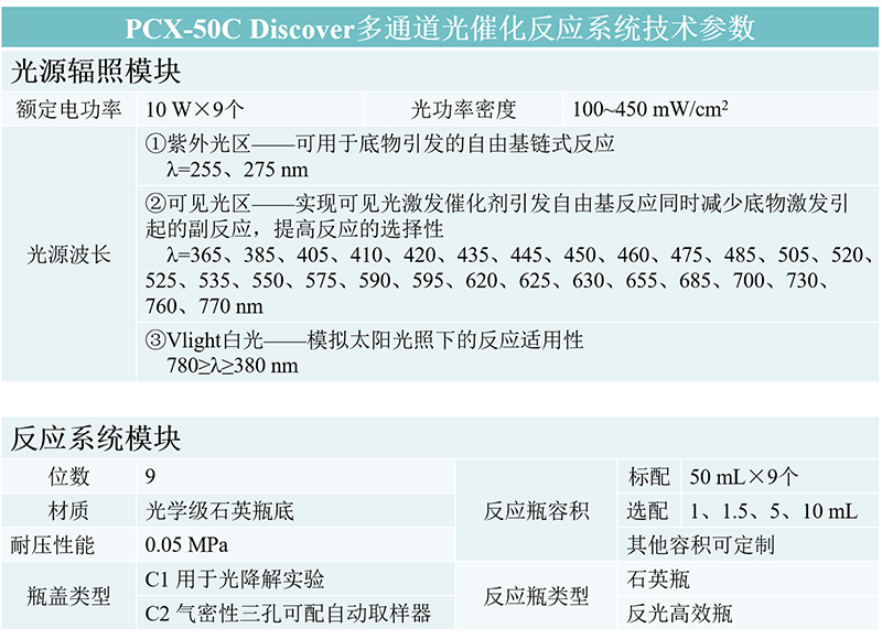PCX-50C Discover多通道光催化反应系统.jpg PCX-50C Discover多通道光催化反应系统.jpg