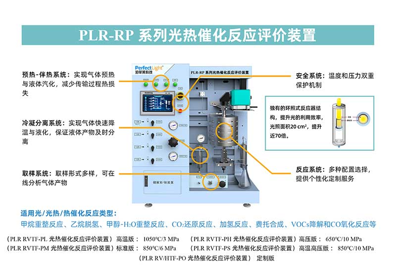 PLR-RP系列光热催化反应评价装置.jpg PLR-RP系列光热催化反应评价装置.jpg