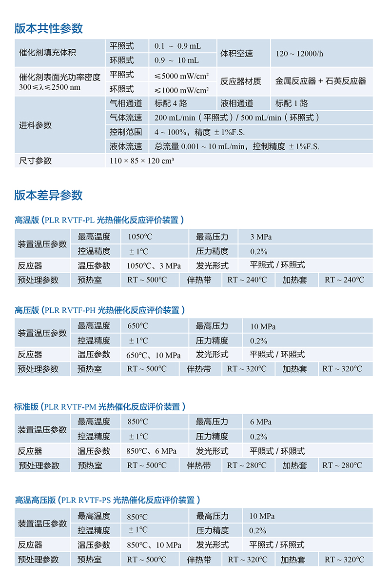 PLR-RP系列光热催化反应评价装置.jpg PLR-RP系列光热催化反应评价装置.jpg