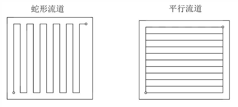 PLS-MECF系列双室碱性电解槽.jpg PLS-MECF系列双室碱性电解槽.jpg
