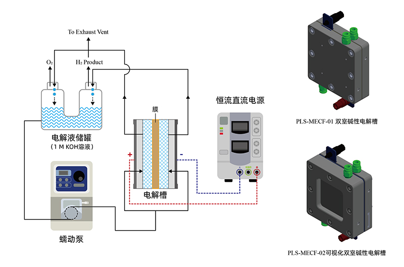 PLS-MECF系列双室碱性电解槽.jpg PLS-MECF系列双室碱性电解槽.jpg