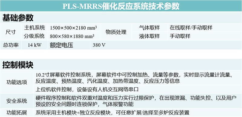 PLS-MRRS催化反应系统技术参数.png PLS-MRRS催化反应系统技术参数2.png