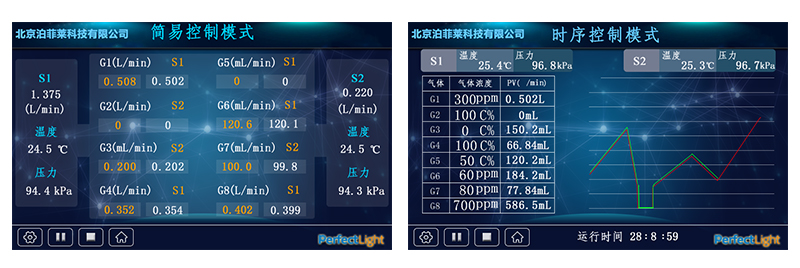 多组分动态配气仪1.jpg 多组分动态配气仪1.jpg