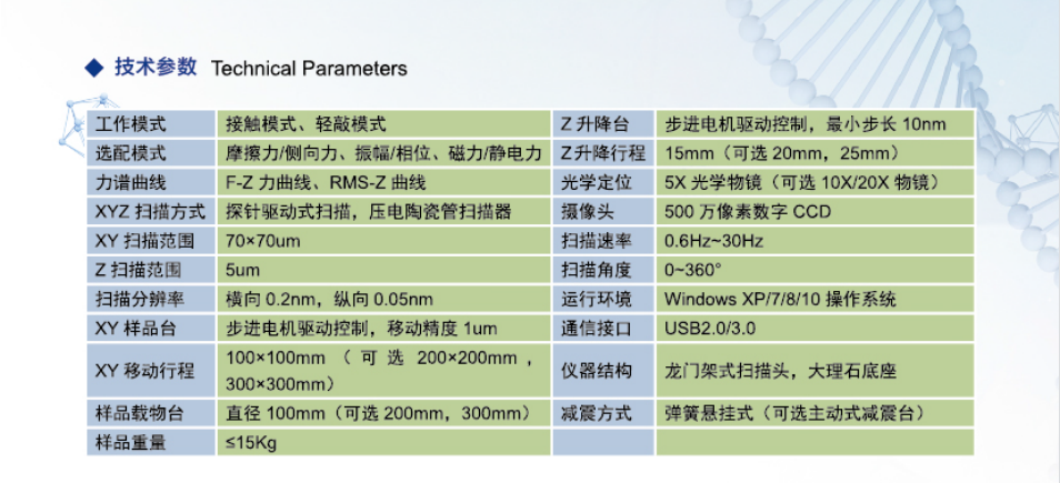 探头扫描式MSD-LS-AFM 参数2.jpg
