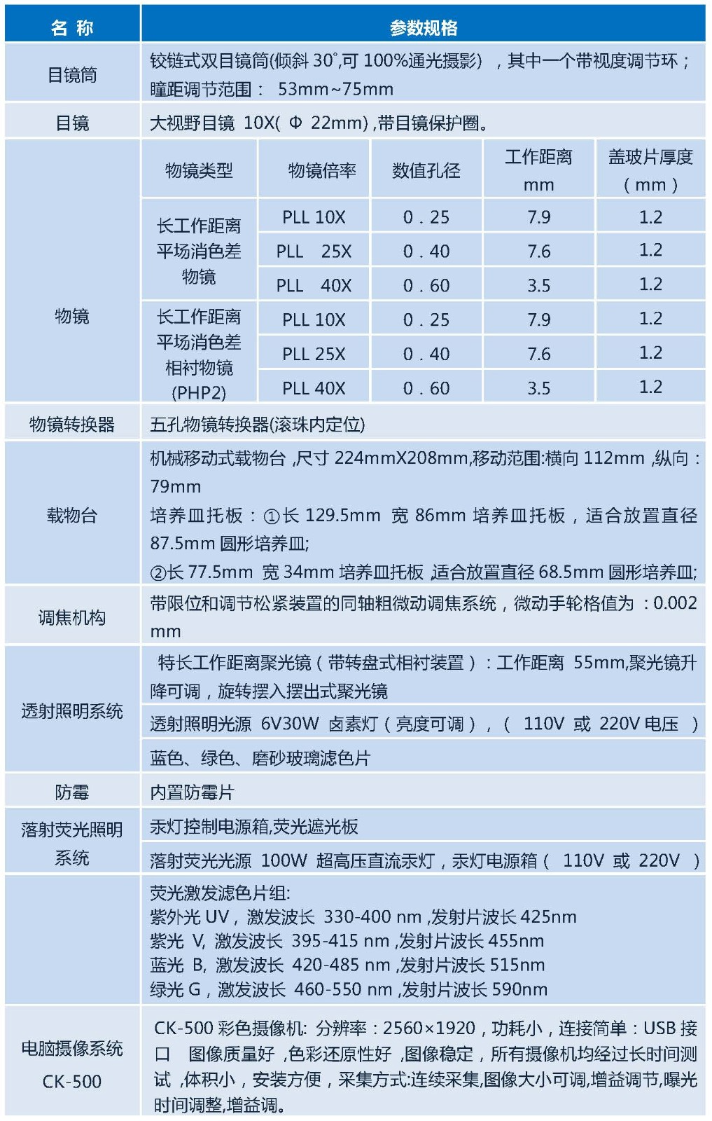 DFM-60C CK-500参数_页面_1.jpg