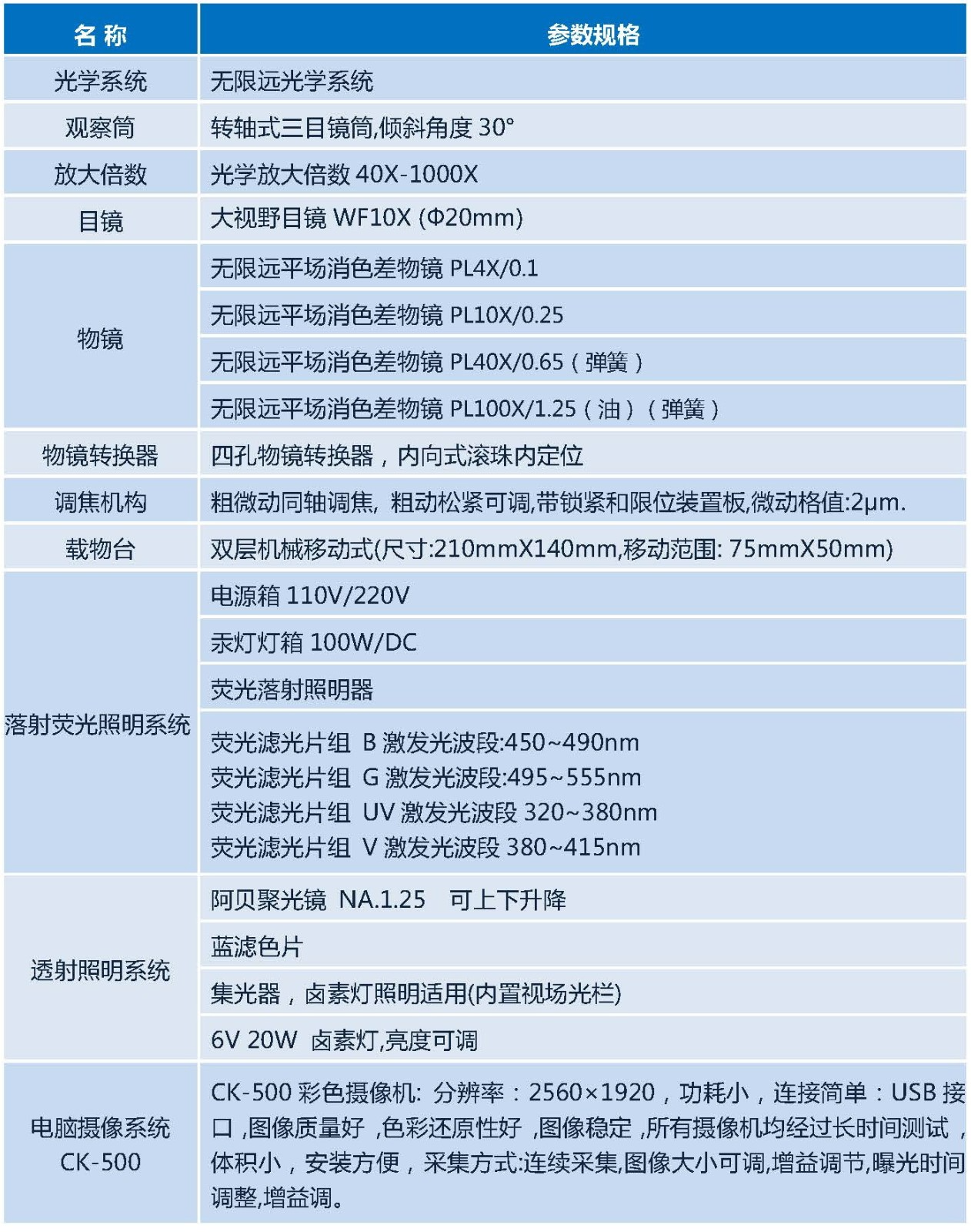 DFM-55C 参数_页面_1.jpg