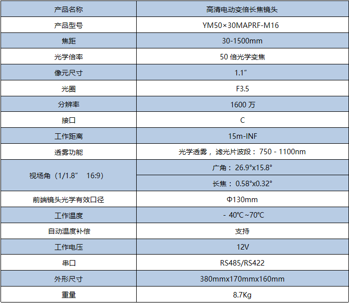 可见光长焦镜头