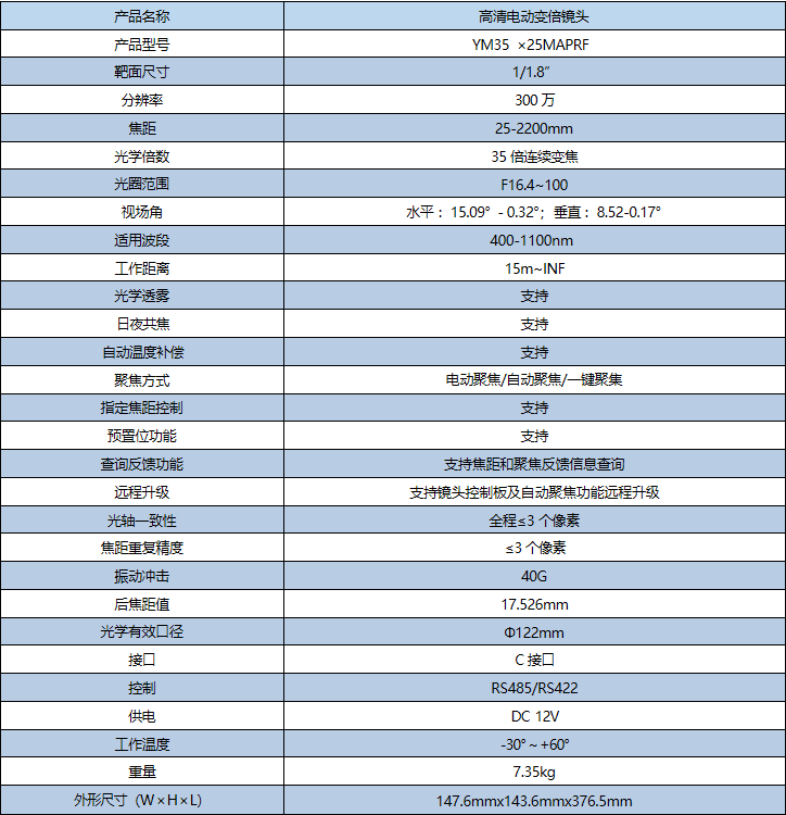 长焦电动变倍镜头