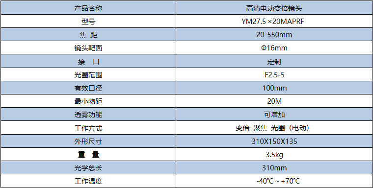 可见光镜头