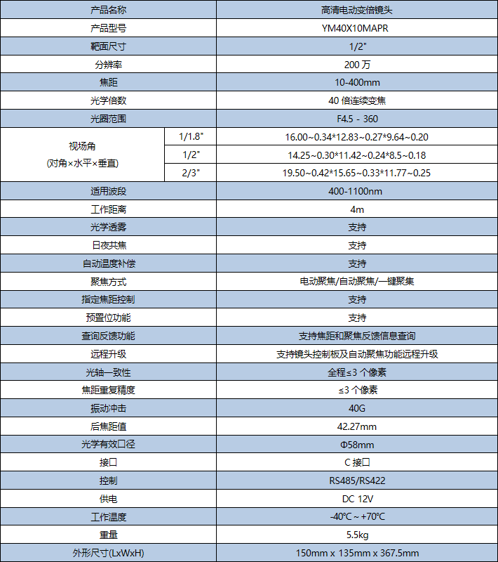 自动调焦镜头