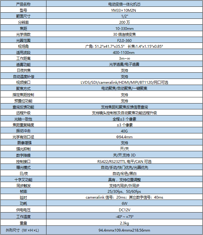 可见光机芯