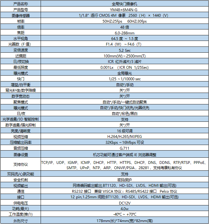 全局网络一体化机芯