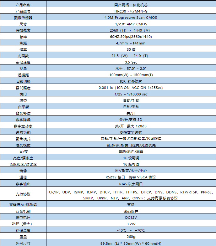 国产化一体化机芯